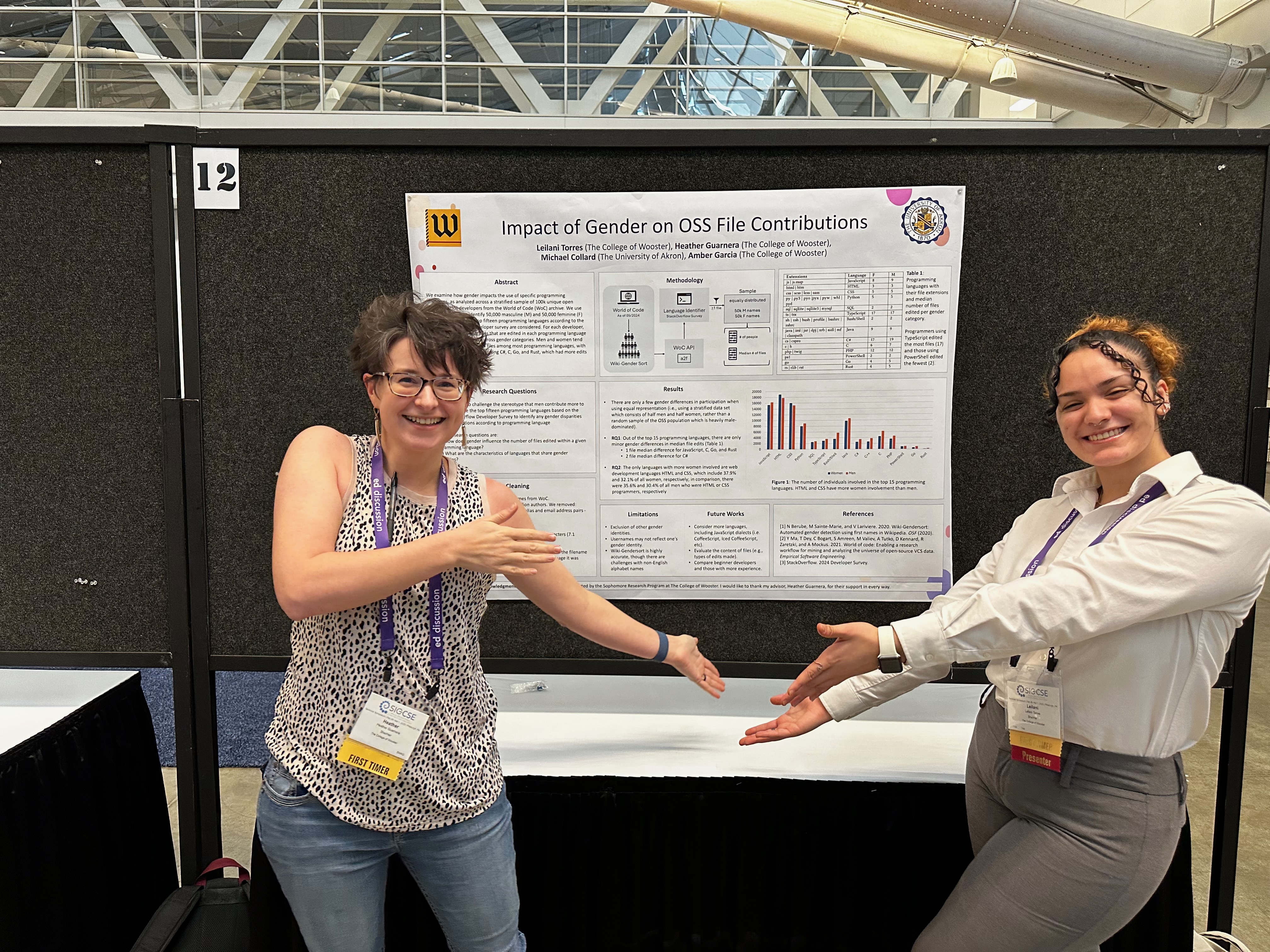 Wooster computer scientists posing for a picture at SIGCSE.